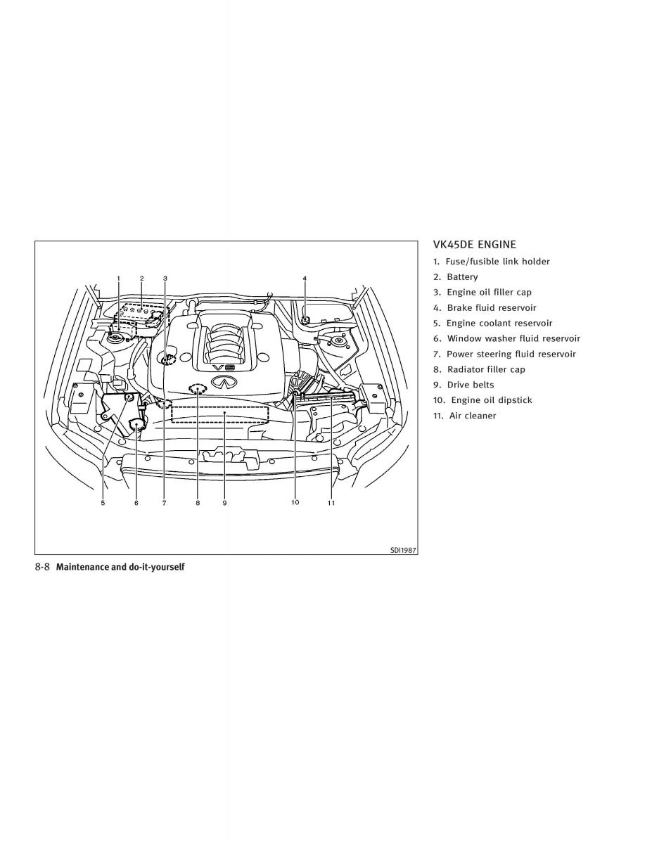 manual  Infiniti FX I owners manual / page 316