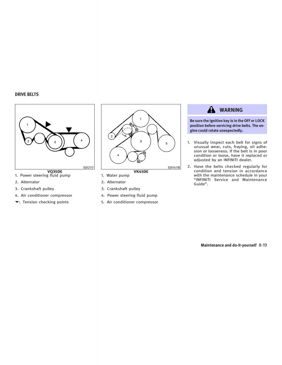 manual  Infiniti FX I owners manual / page 327