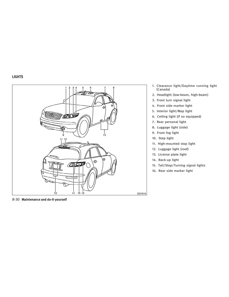 manual  Infiniti FX I owners manual / page 338