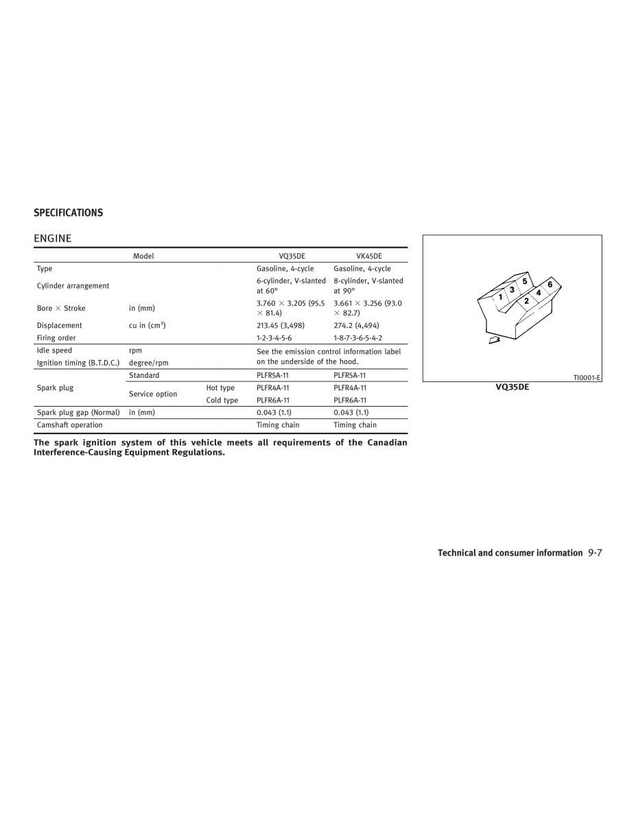 manual  Infiniti FX I owners manual / page 361