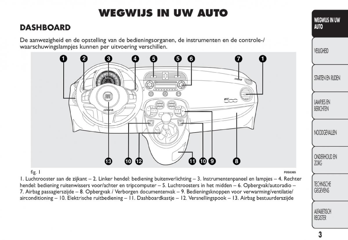 Fiat 500 handleiding / page 6