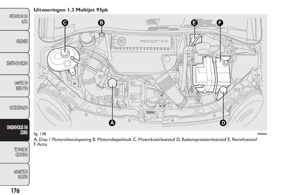 Fiat 500 handleiding / page 179