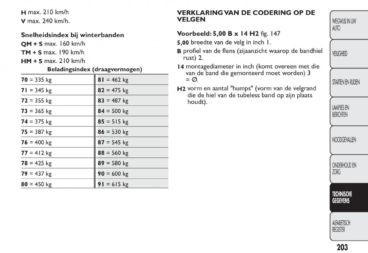 Fiat 500 handleiding / page 206