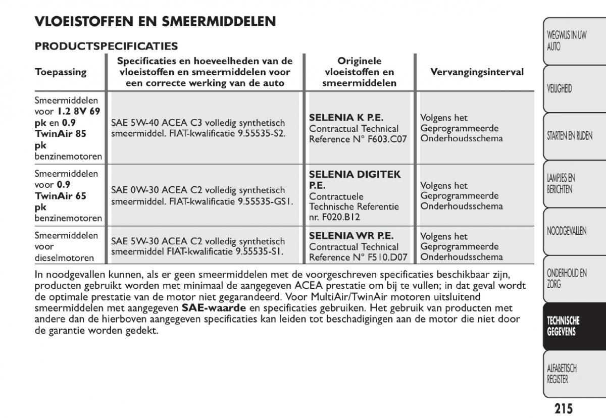 Fiat 500 handleiding / page 218