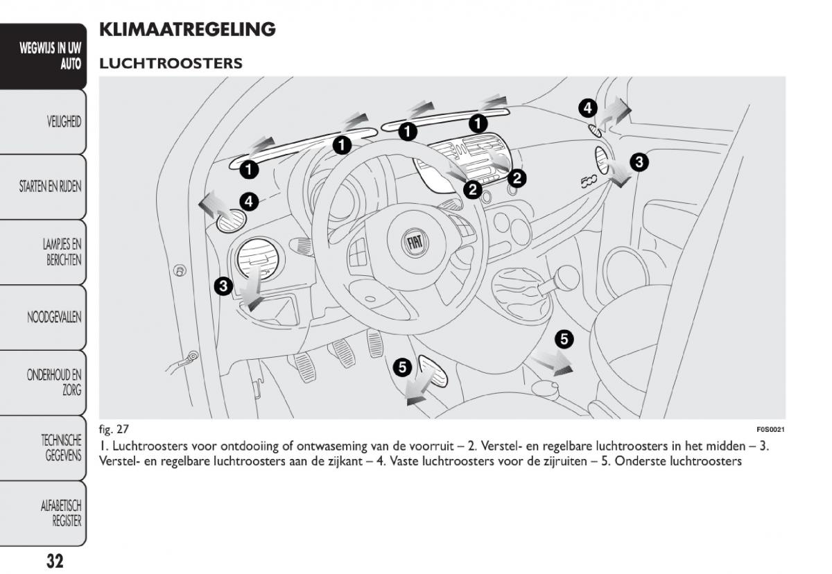 Fiat 500 handleiding / page 35