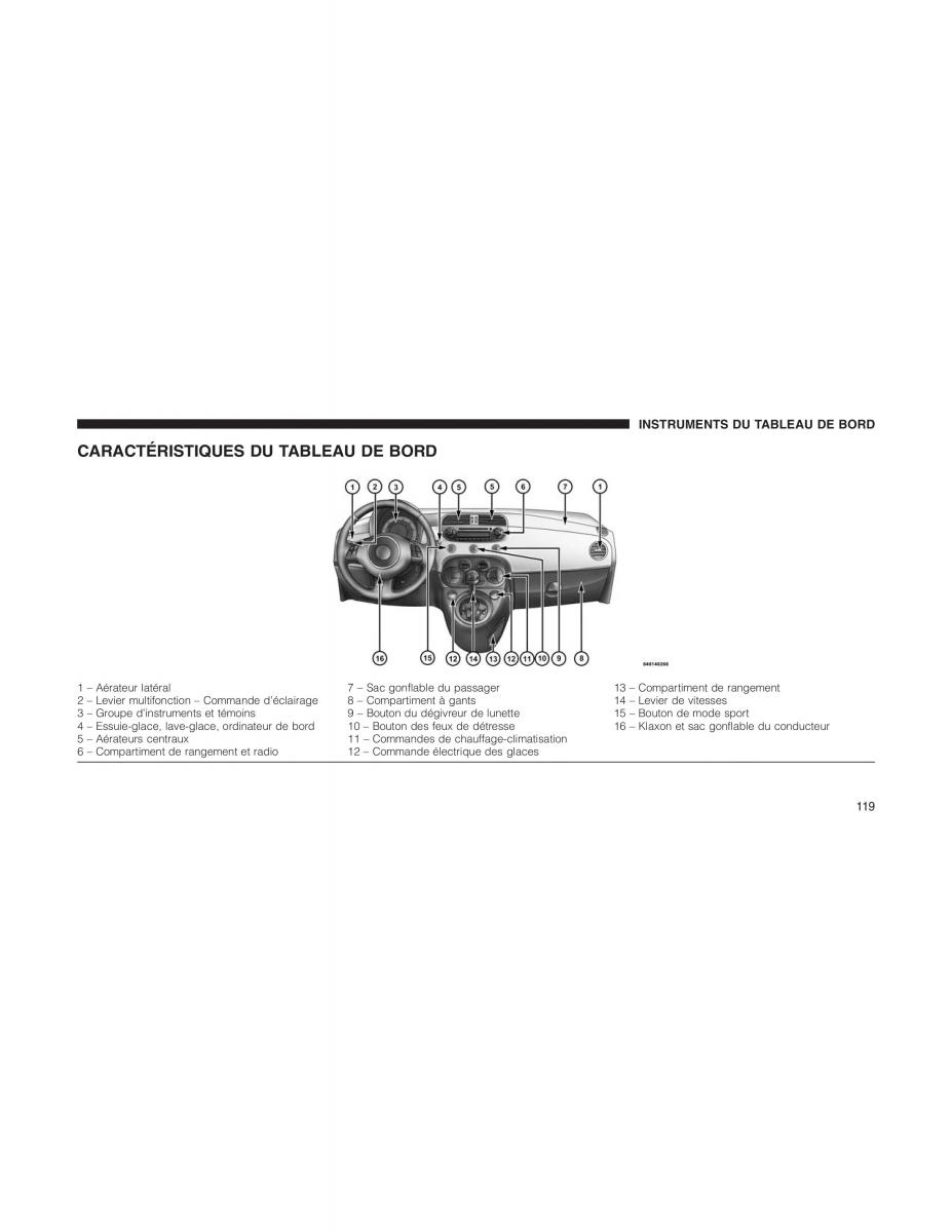 Fiat 500 manuel du proprietaire / page 121