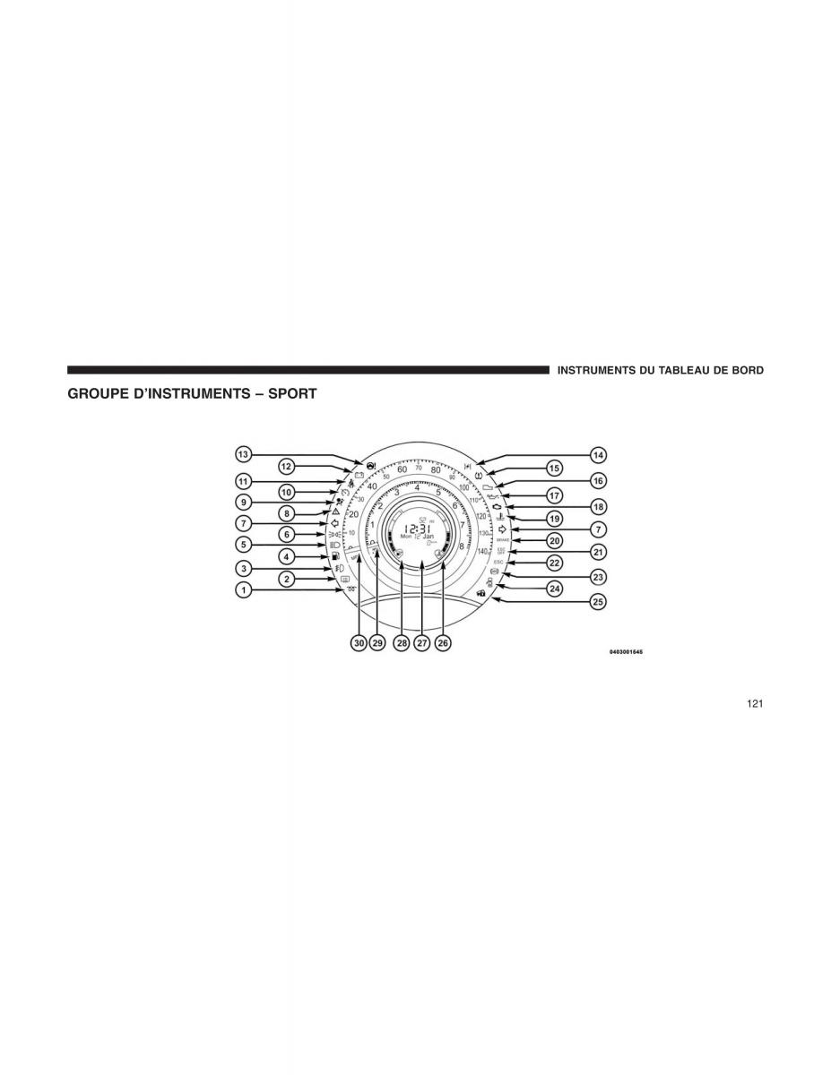 Fiat 500 manuel du proprietaire / page 123