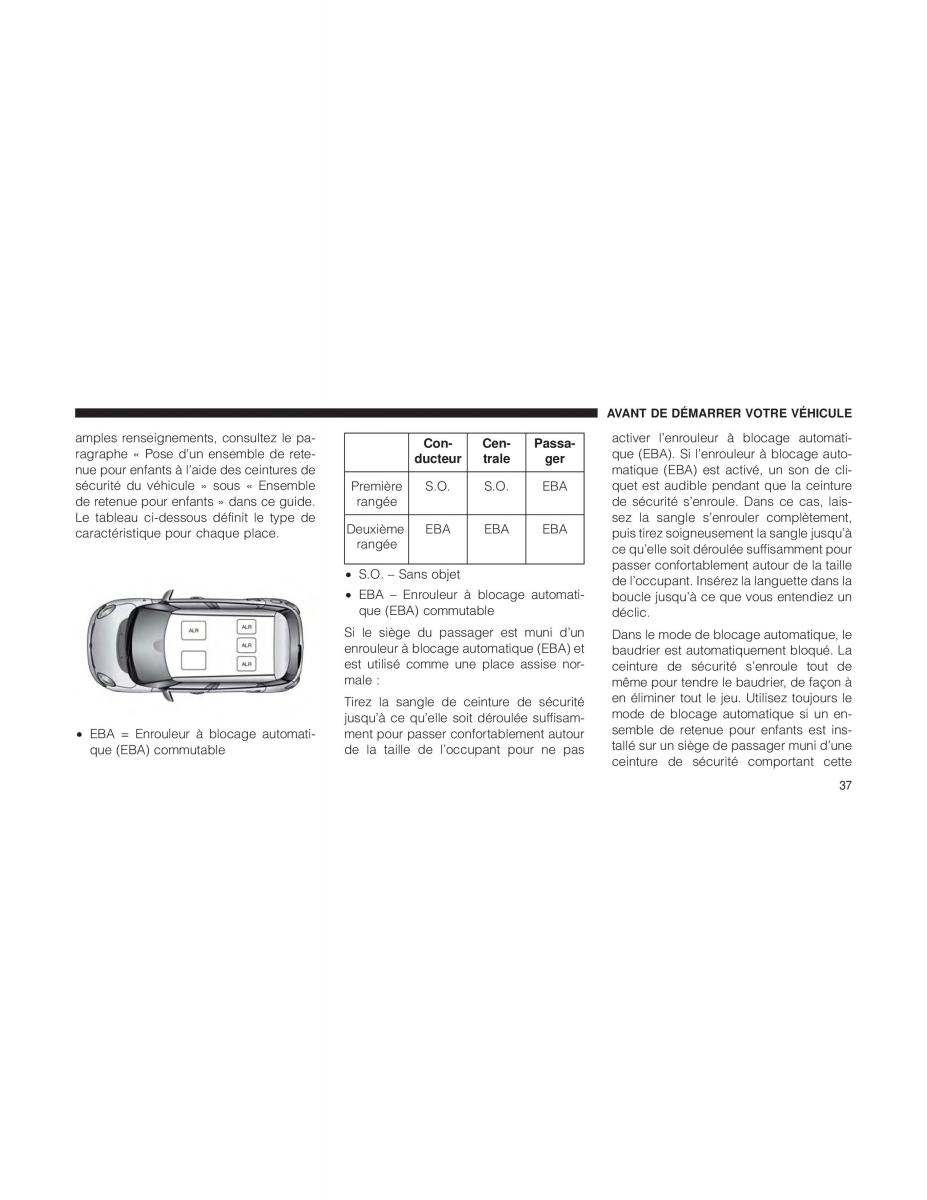 Fiat 500L manuel du proprietaire / page 39