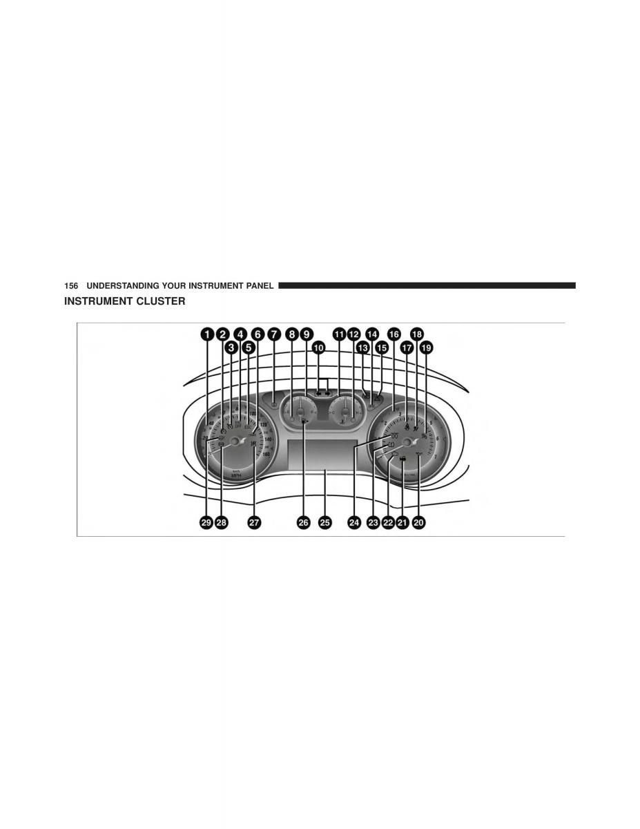 Fiat 500L owners manual / page 158