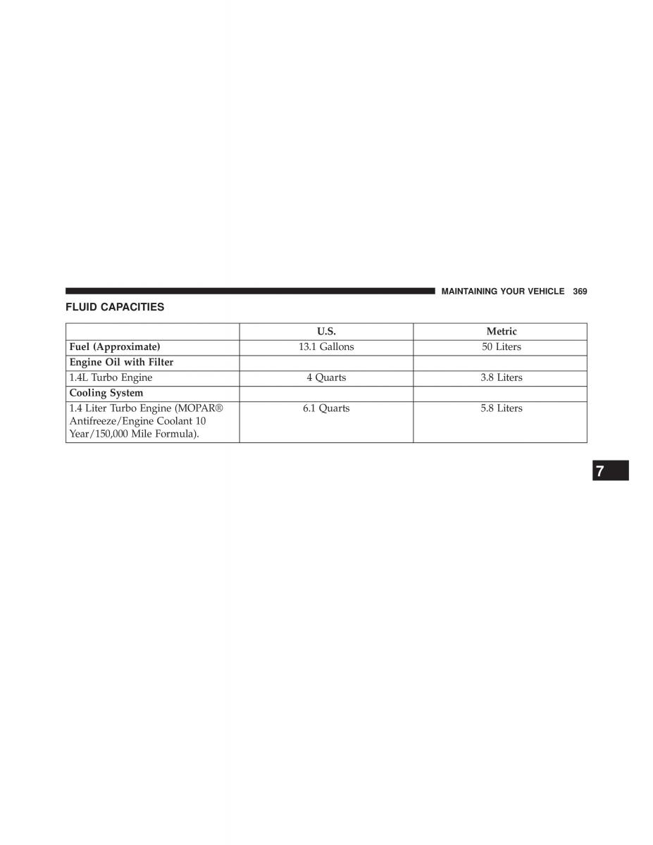 Fiat 500L owners manual / page 371