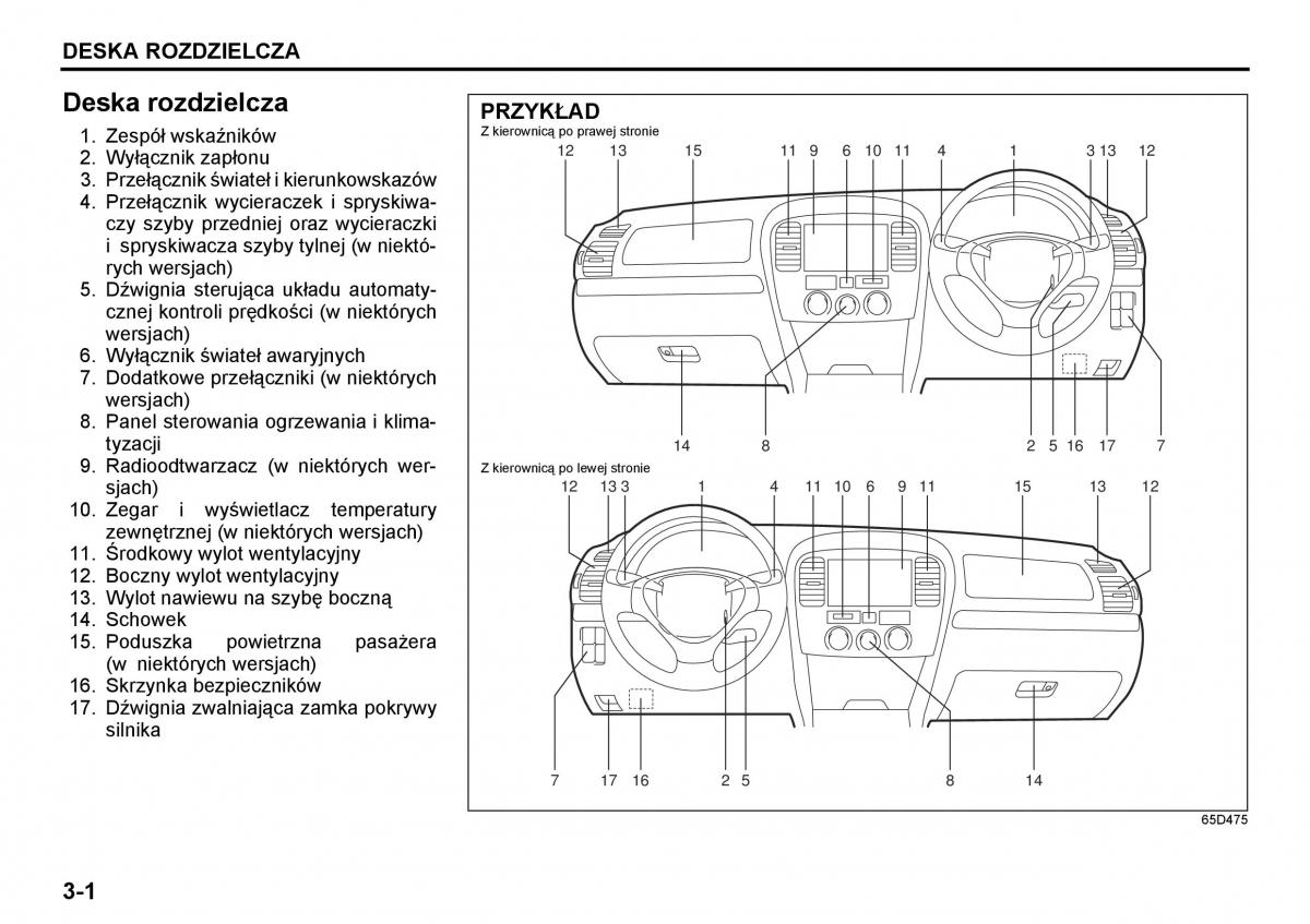 Suzuki Grand Vitara I 1 instrukcja / page 58