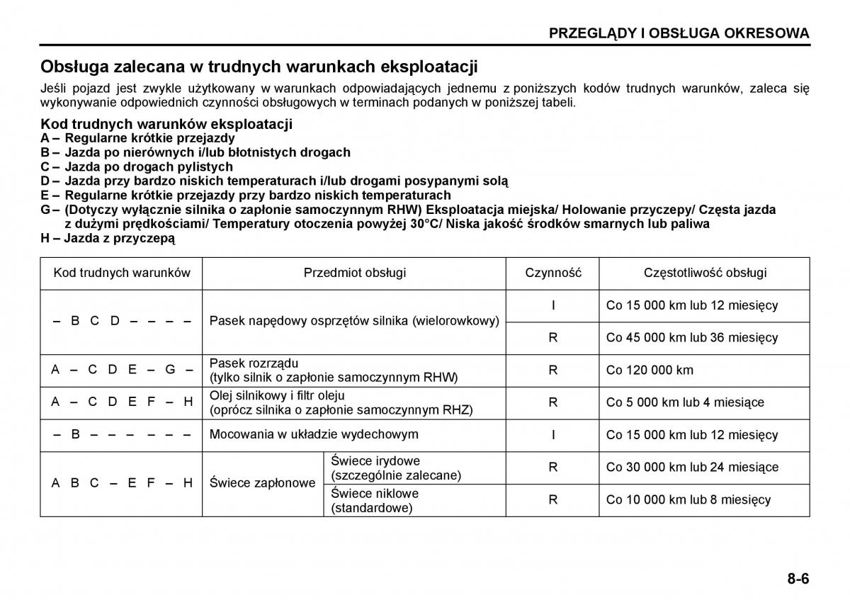 Suzuki Grand Vitara I 1 instrukcja / page 153