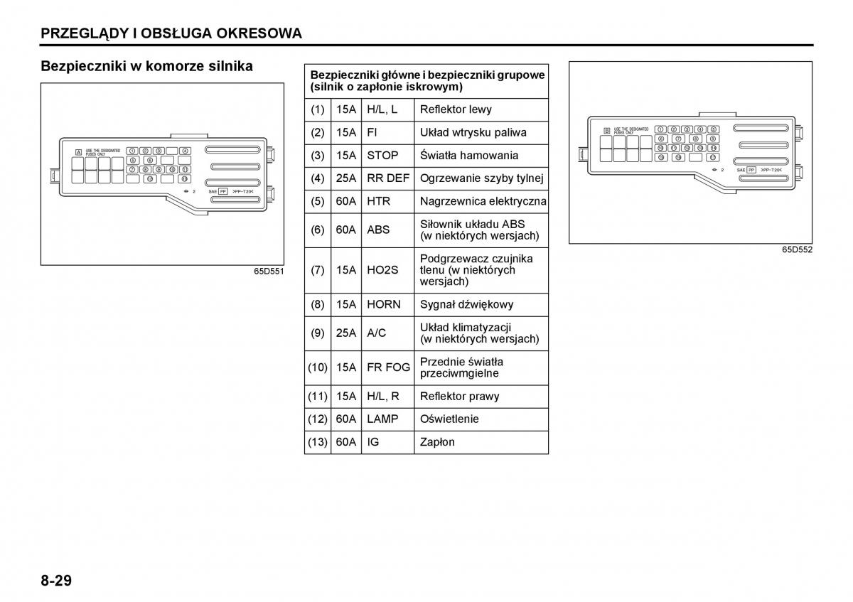 Suzuki Grand Vitara I 1 instrukcja / page 176