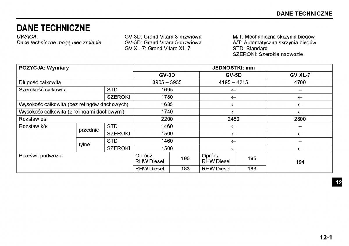 Suzuki Grand Vitara I 1 instrukcja / page 211