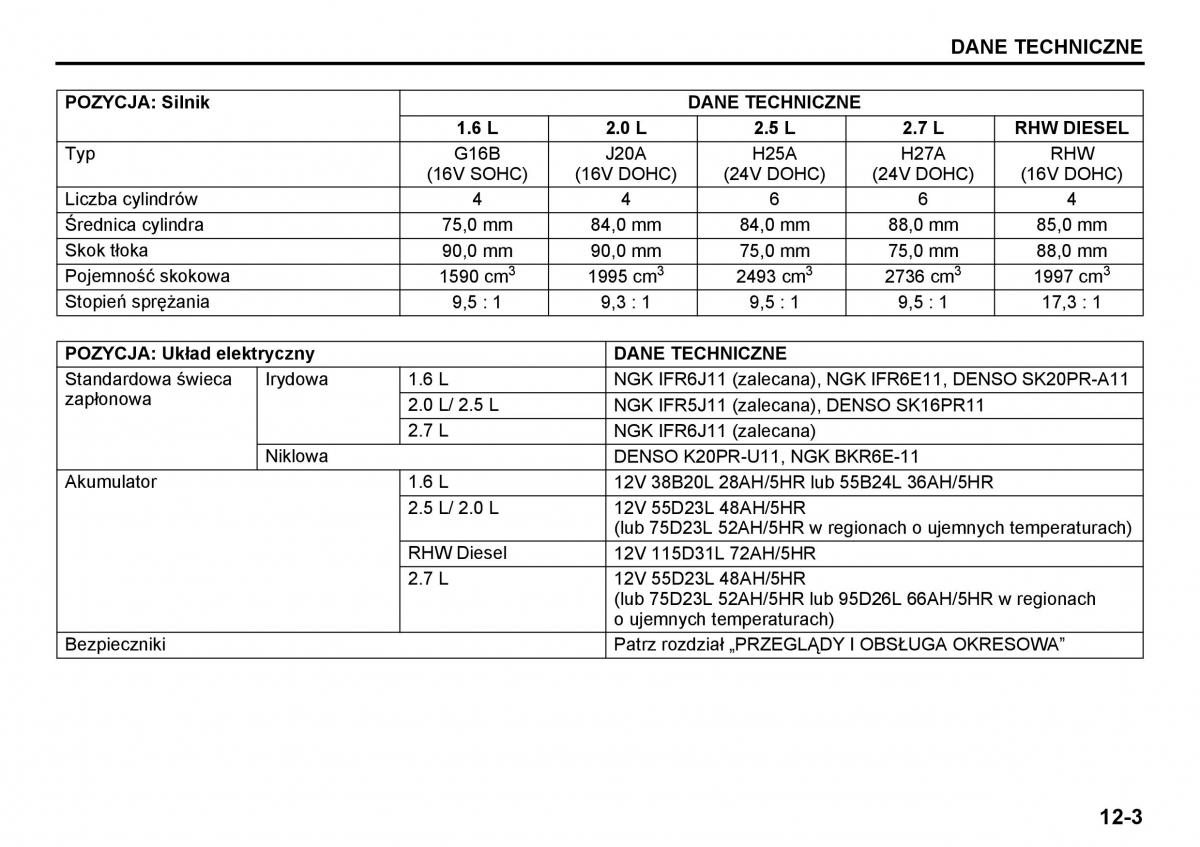 Suzuki Grand Vitara I 1 instrukcja / page 213