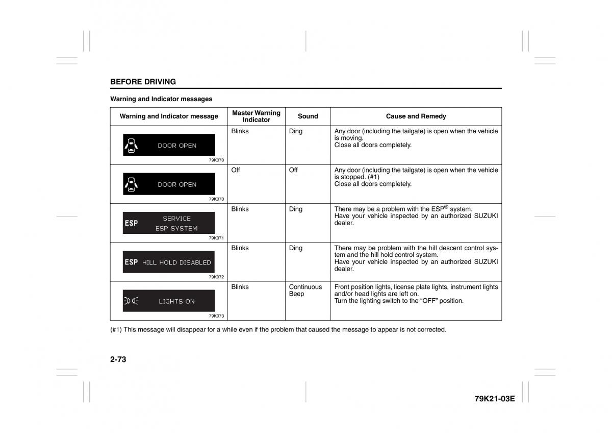 Suzuki Grand Vitara II 2 owners manual / page 90