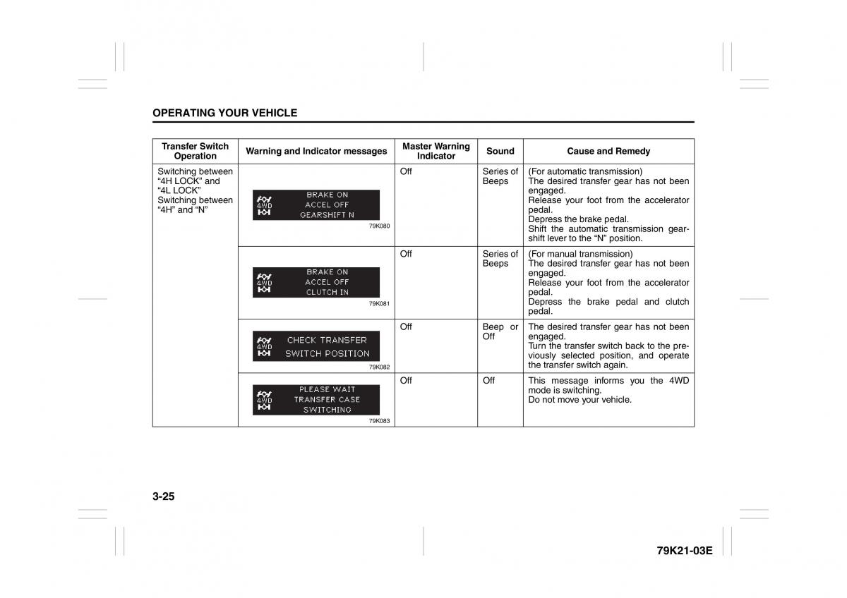 Suzuki Grand Vitara II 2 owners manual / page 126