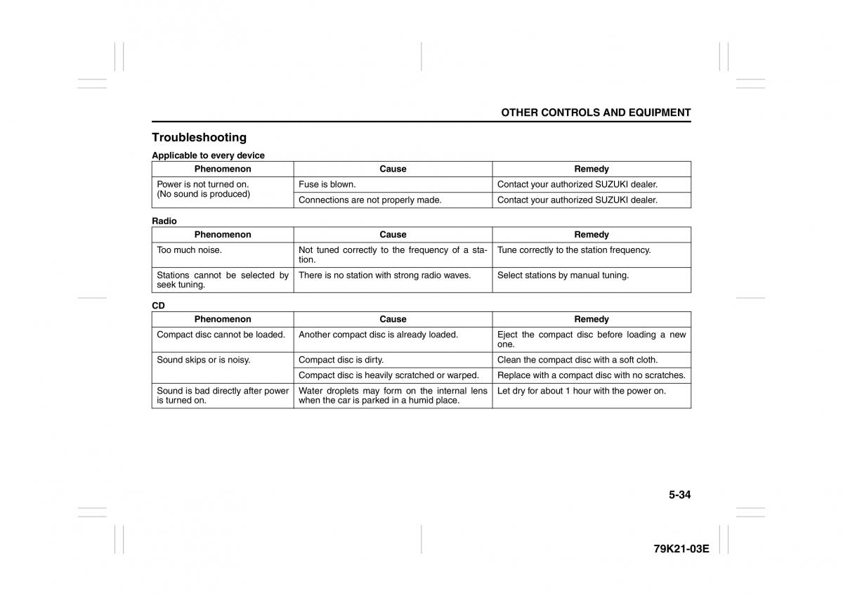 Suzuki Grand Vitara II 2 owners manual / page 187