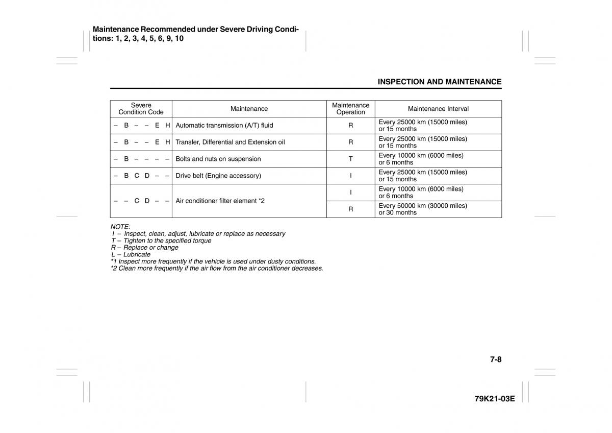 Suzuki Grand Vitara II 2 owners manual / page 257