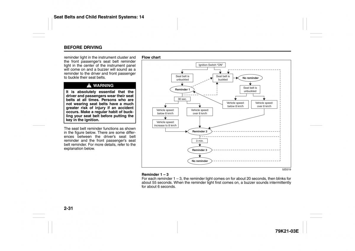 Suzuki Grand Vitara II 2 owners manual / page 48