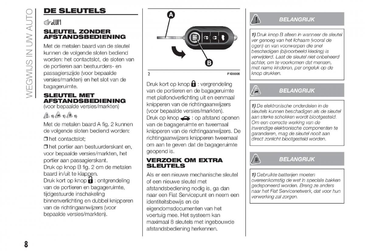 Fiat Panda III 3 handleiding / page 10