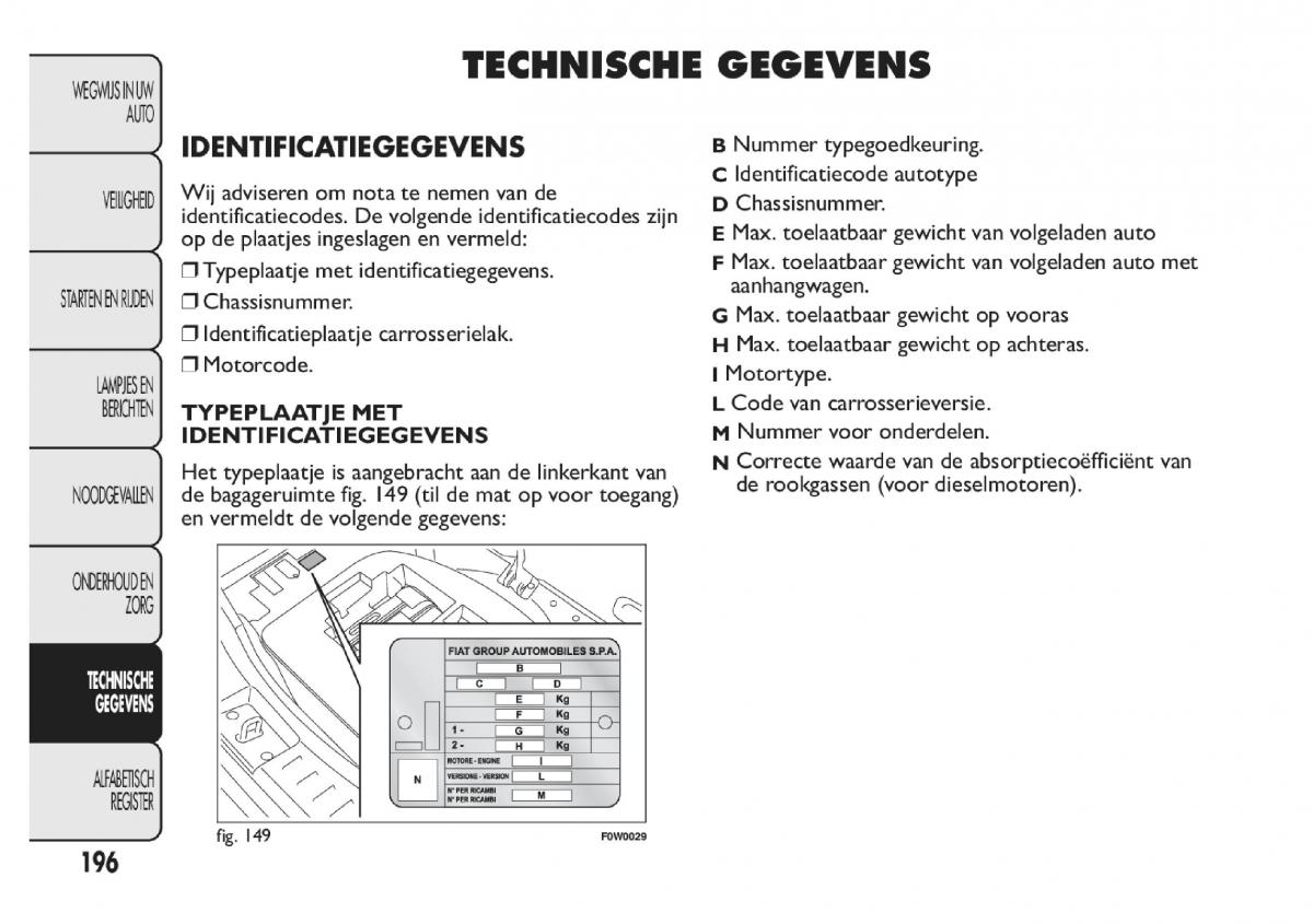 Fiat Panda III 3 handleiding / page 202