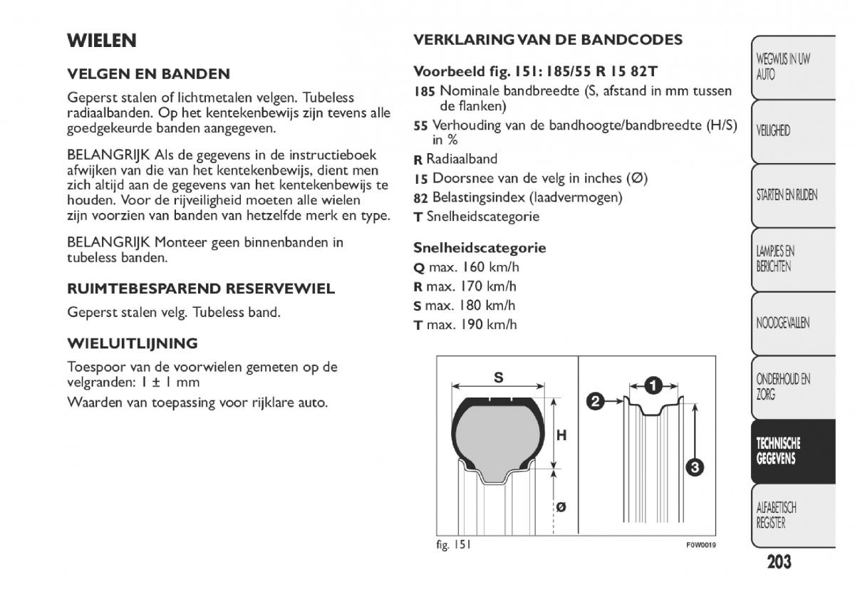 Fiat Panda III 3 handleiding / page 209