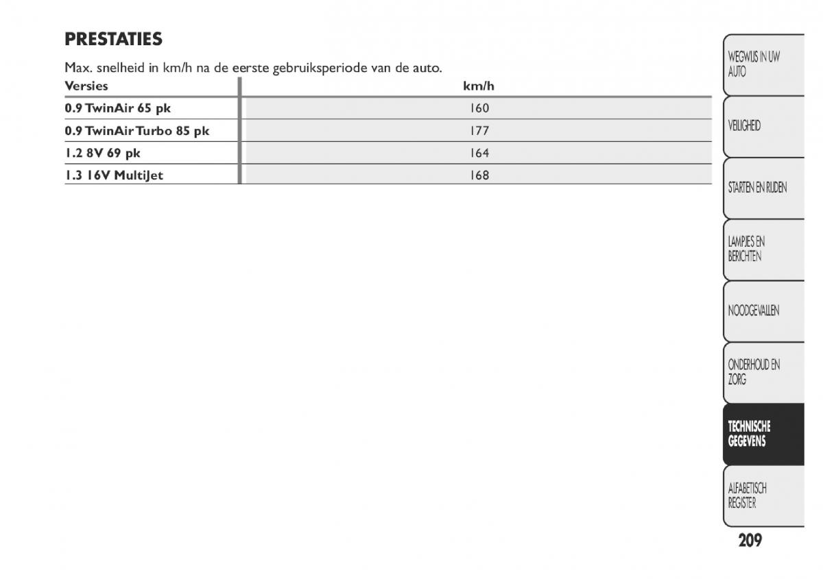 Fiat Panda III 3 handleiding / page 215