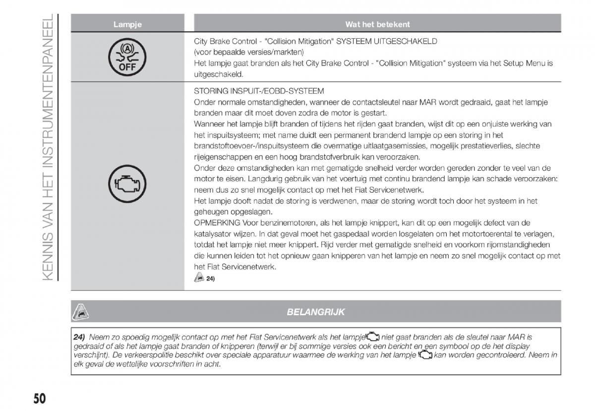 Fiat Panda III 3 handleiding / page 52