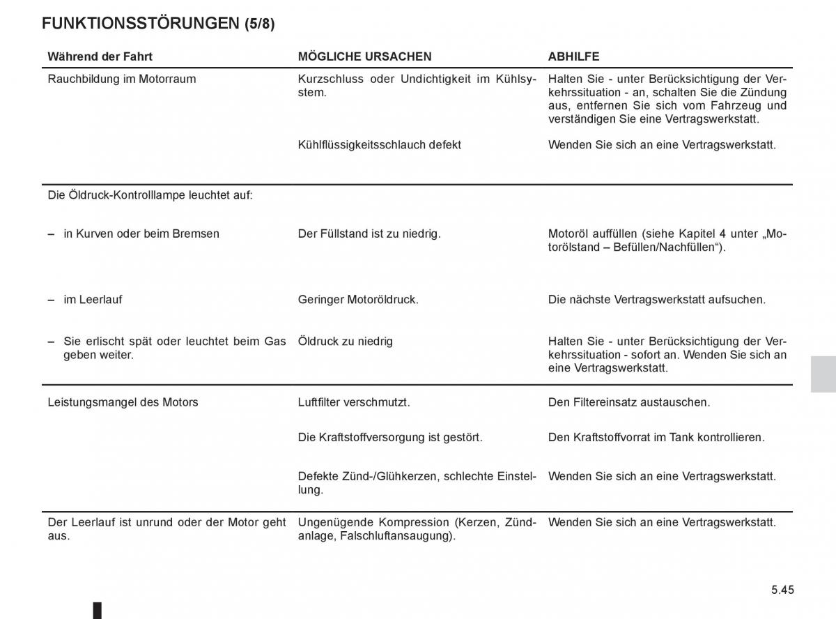 Renault Clio III 3 Handbuch / page 233