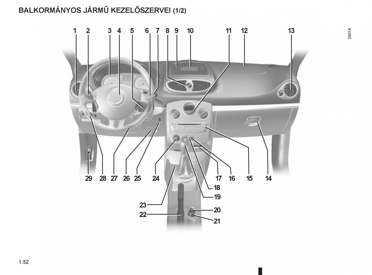 Renault Clio III 3 Kezelesi utmutato / page 58