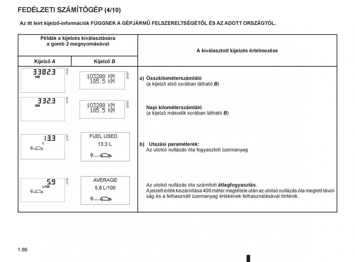 Renault Clio III 3 Kezelesi utmutato / page 72