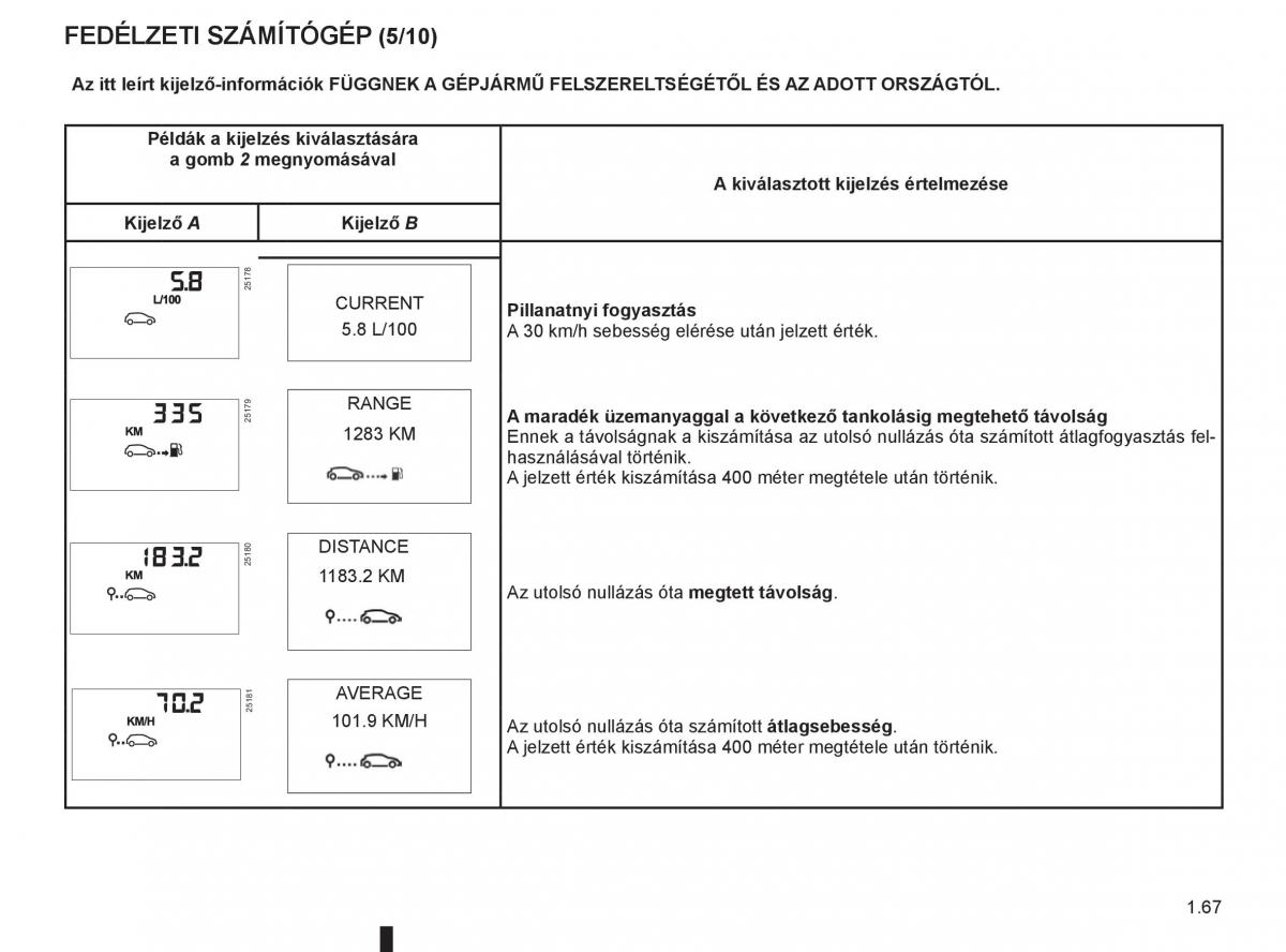 Renault Clio III 3 Kezelesi utmutato / page 73