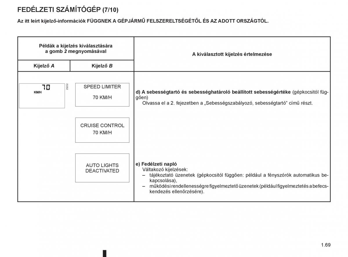 Renault Clio III 3 Kezelesi utmutato / page 75