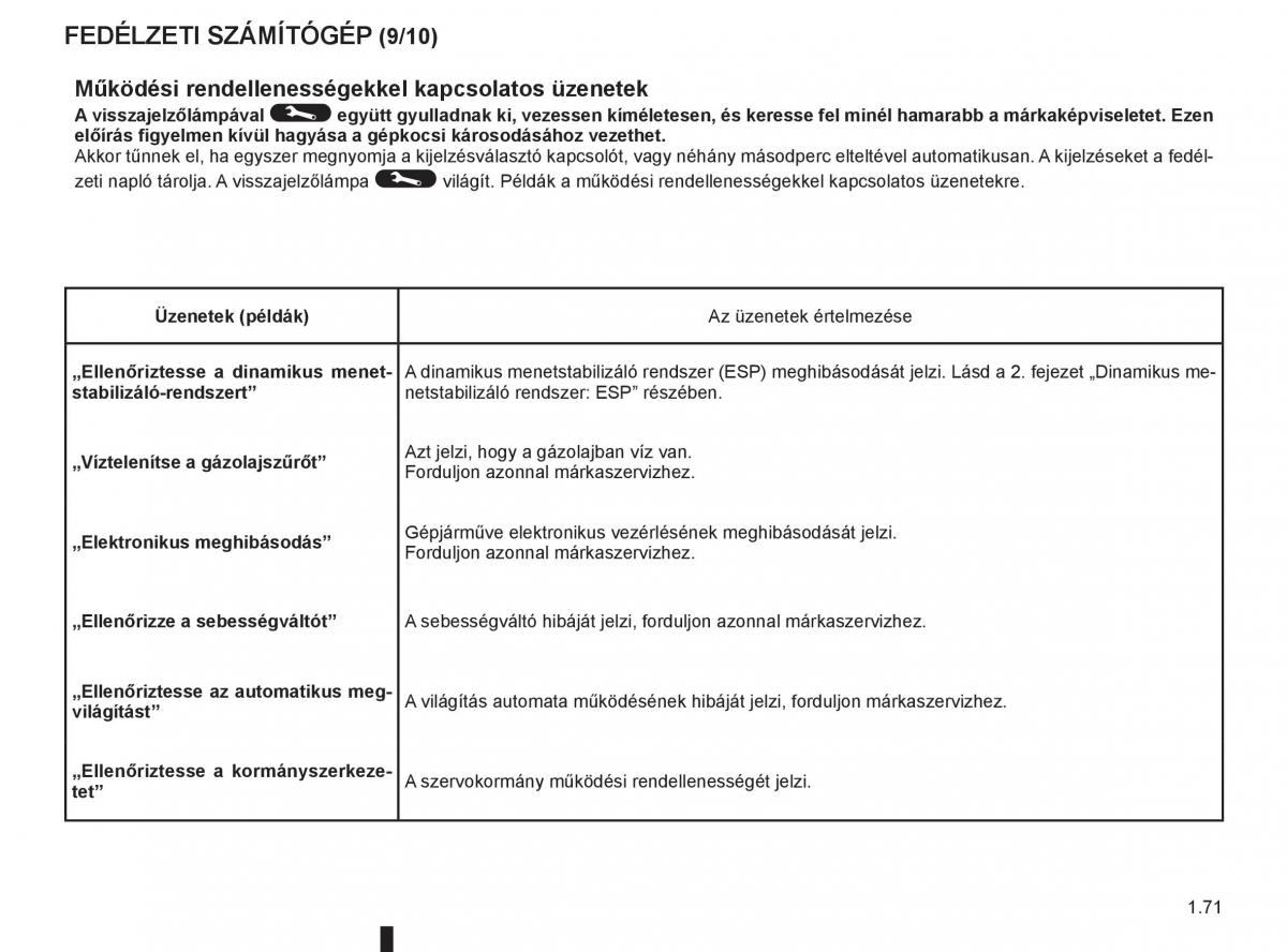 Renault Clio III 3 Kezelesi utmutato / page 77