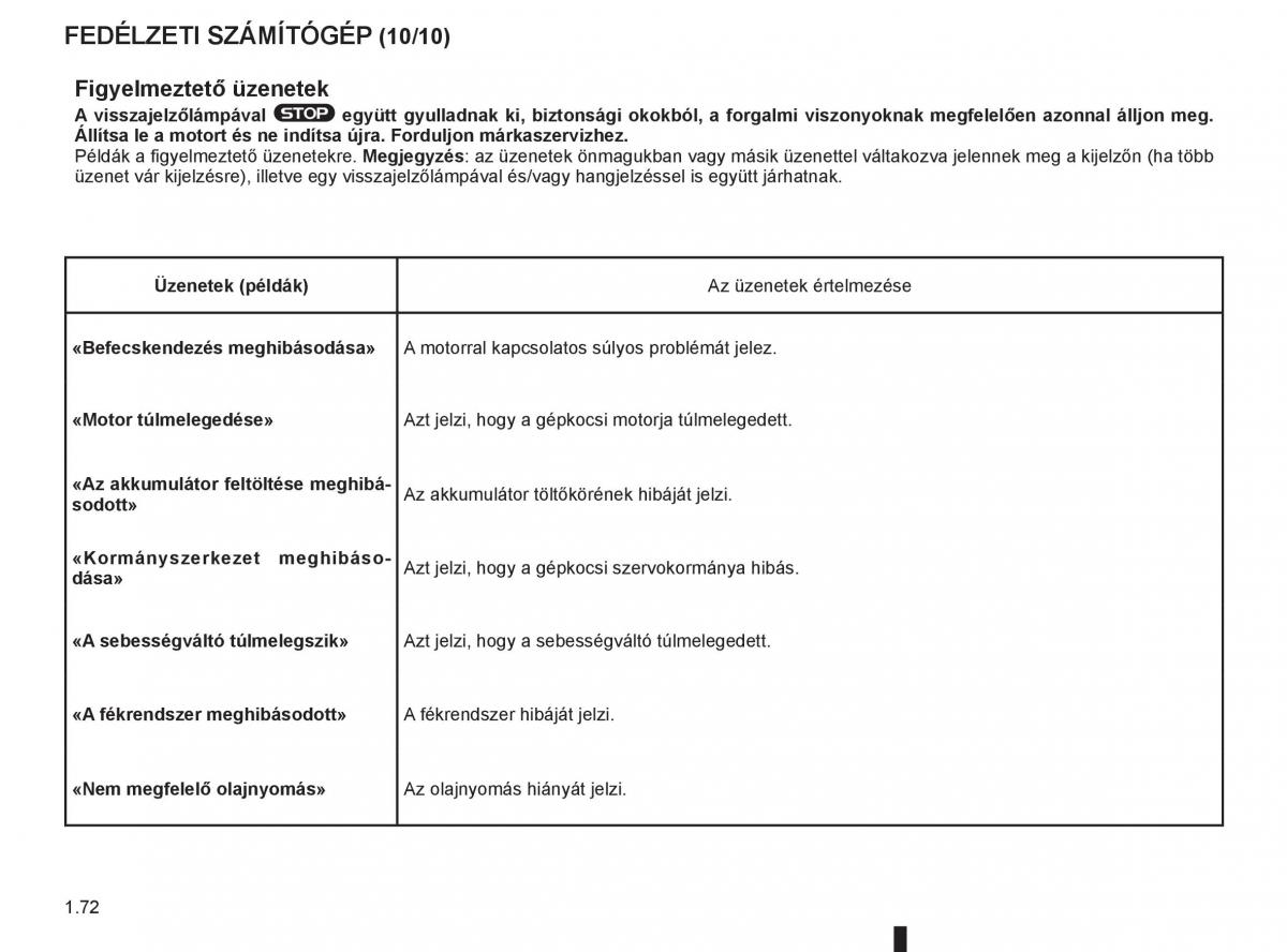 Renault Clio III 3 Kezelesi utmutato / page 78