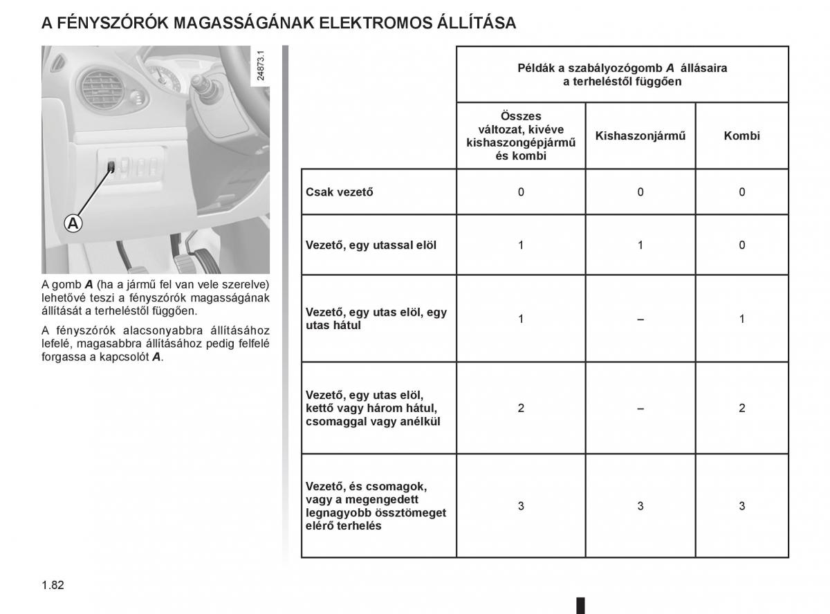 Renault Clio III 3 Kezelesi utmutato / page 88