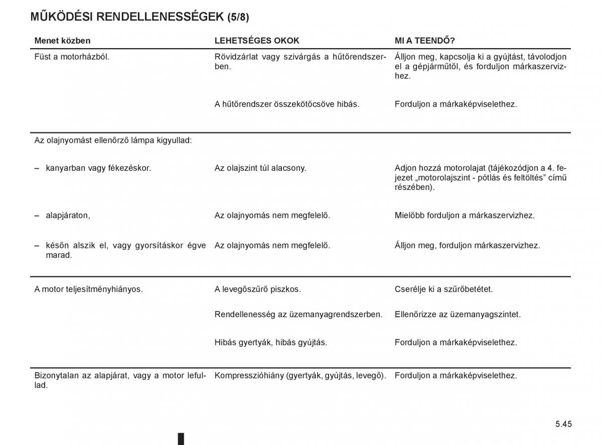 Renault Clio III 3 Kezelesi utmutato / page 237