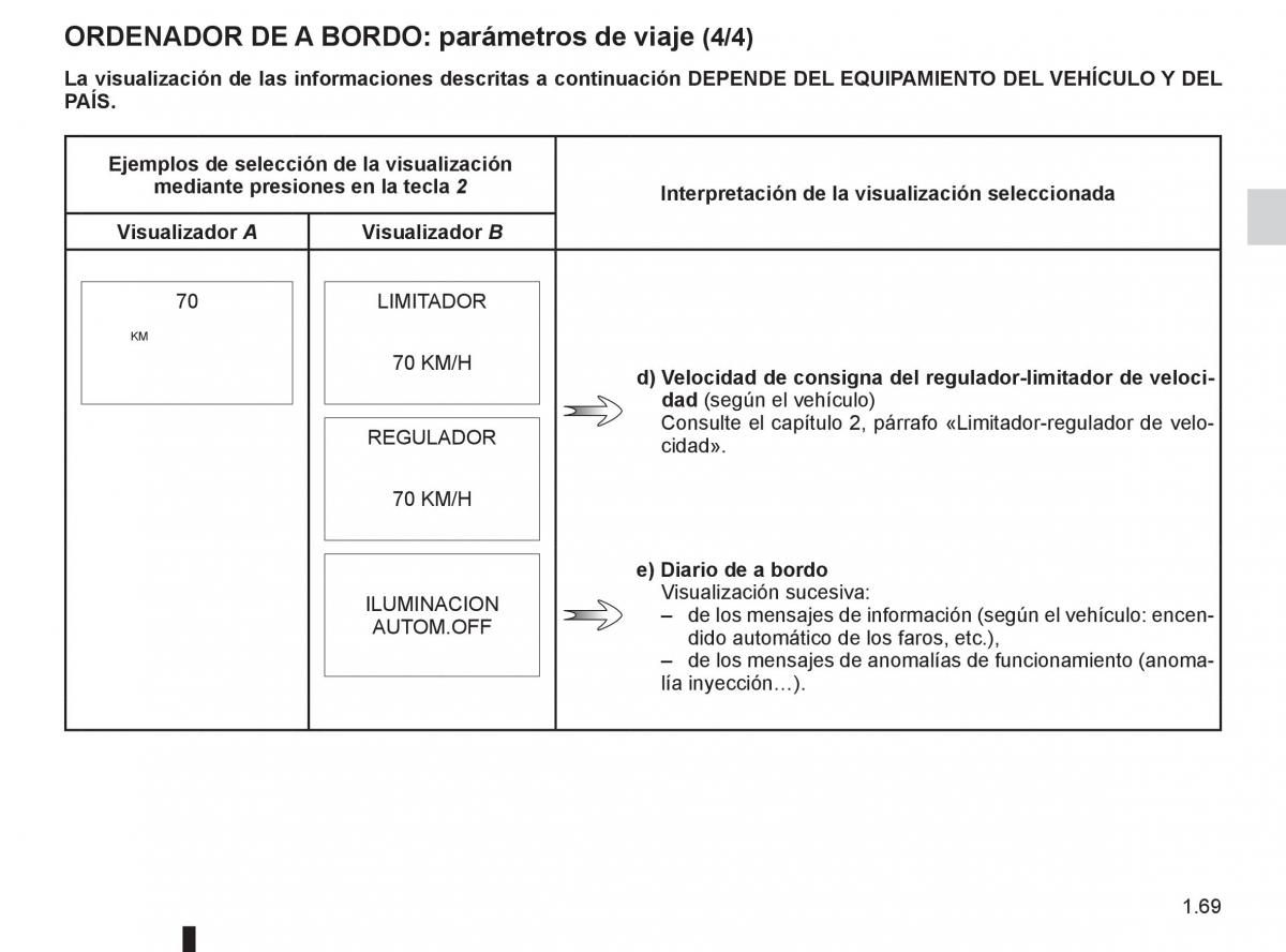 Renault Clio III 3 manual del propietario / page 75