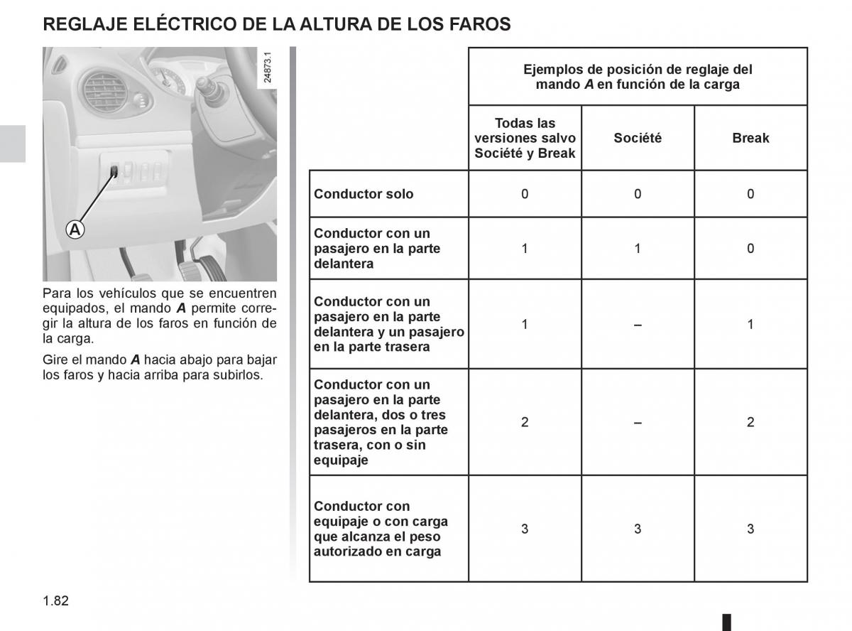 Renault Clio III 3 manual del propietario / page 88