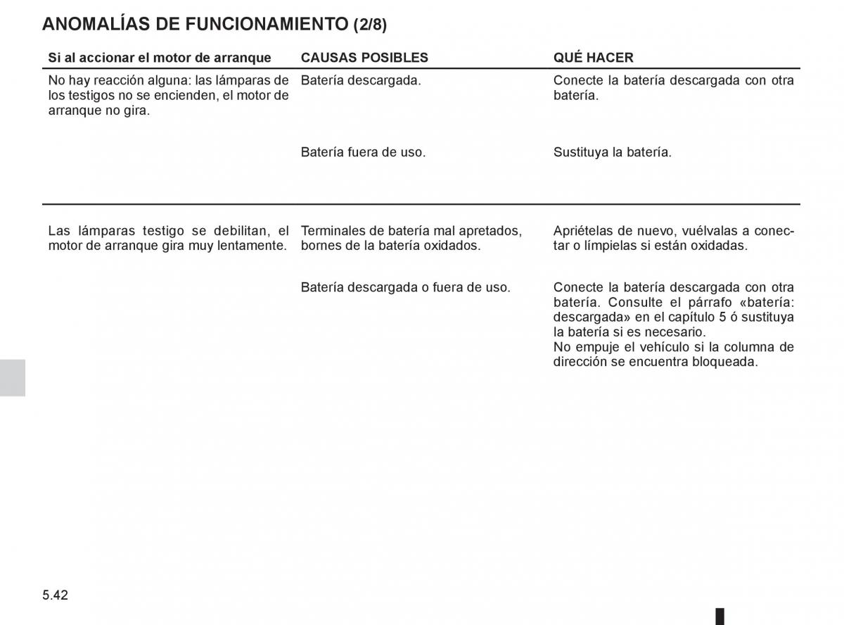 Renault Clio III 3 manual del propietario / page 230