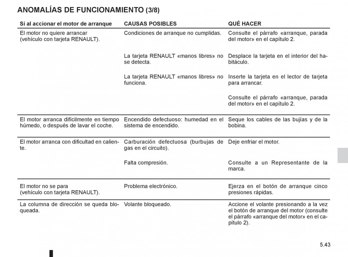 Renault Clio III 3 manual del propietario / page 231