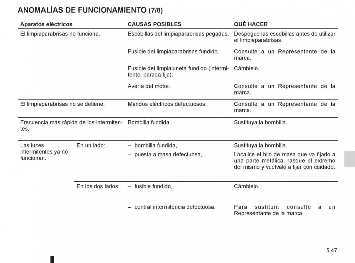 Renault Clio III 3 manual del propietario / page 235