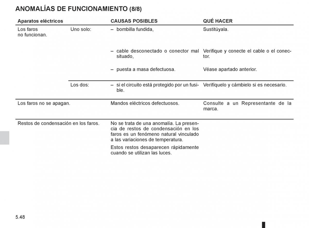 Renault Clio III 3 manual del propietario / page 236