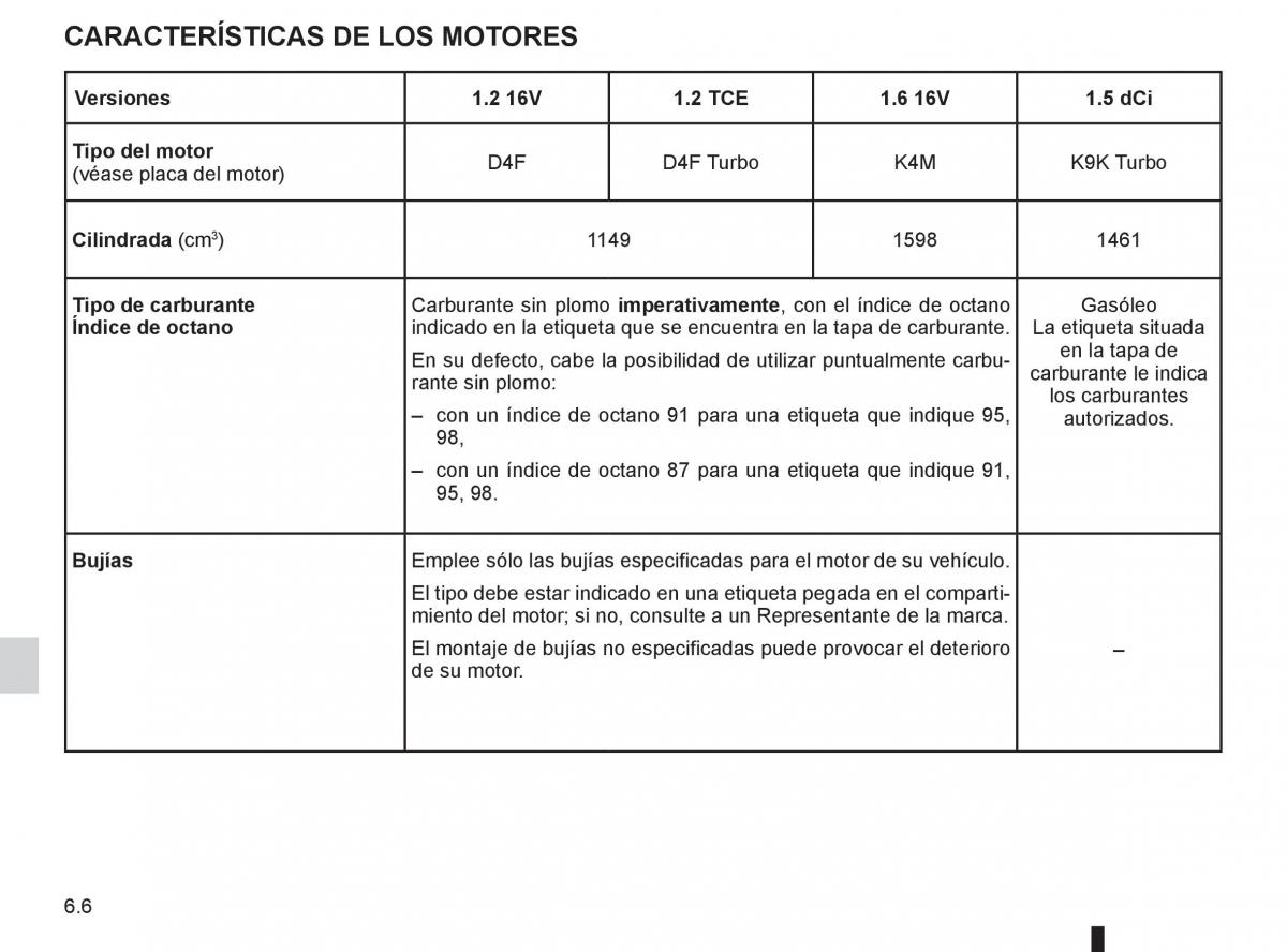 Renault Clio III 3 manual del propietario / page 242