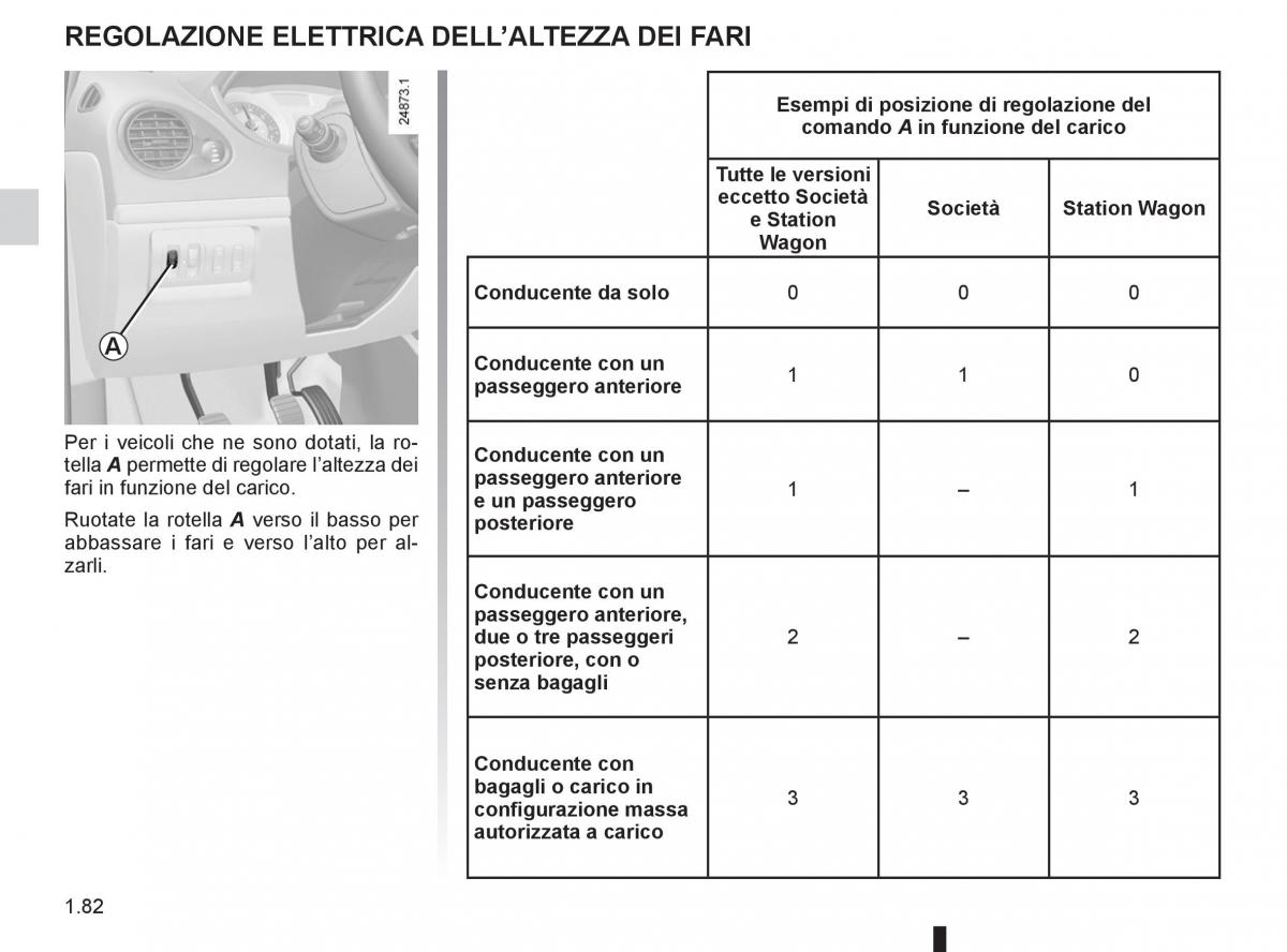 Renault Clio III 3 manuale del proprietario / page 88