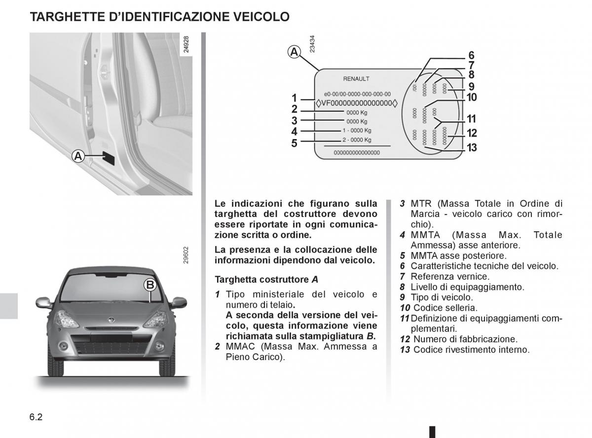 Renault Clio III 3 manuale del proprietario / page 238