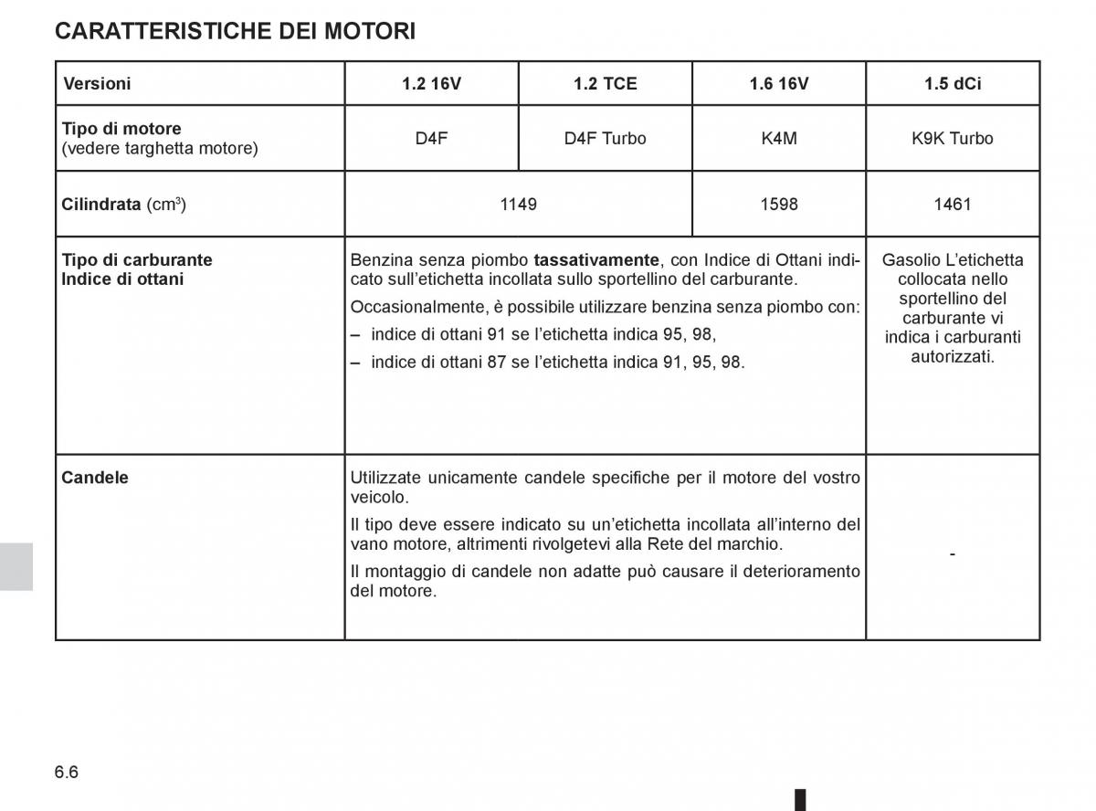 Renault Clio III 3 manuale del proprietario / page 242