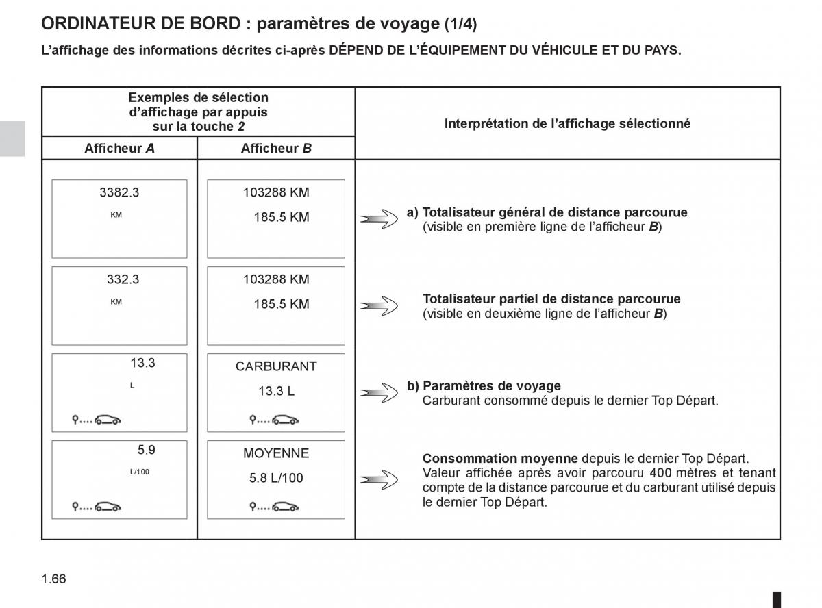 Renault Clio III 3 manuel du proprietaire / page 72