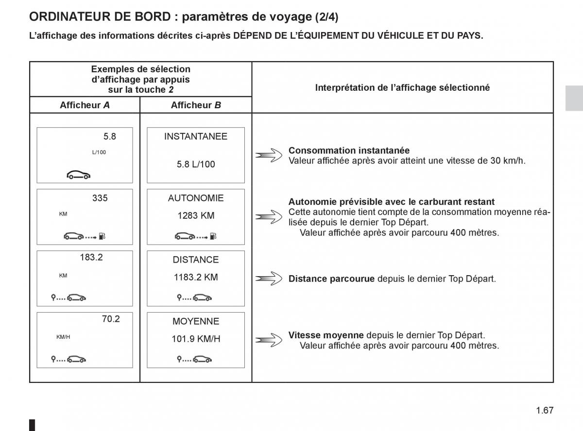 Renault Clio III 3 manuel du proprietaire / page 73